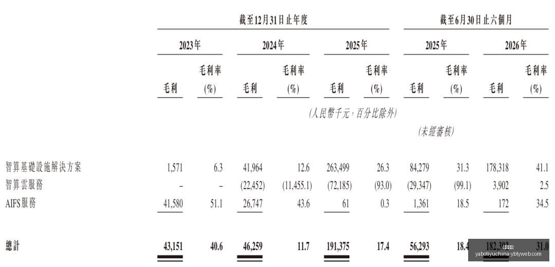 推荐,足球攻略周,意甲赛程解,亚博体育,亚博体育官网,亚博体育app,亚博体育下载